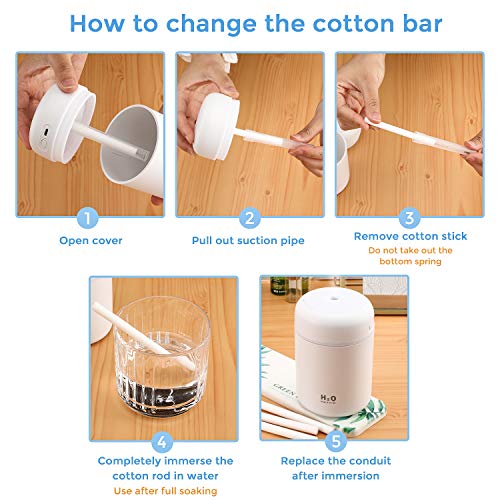 Boao 40 Pack 4 Inch Humidifier Filter Wicks for USB Mini Humidifiers