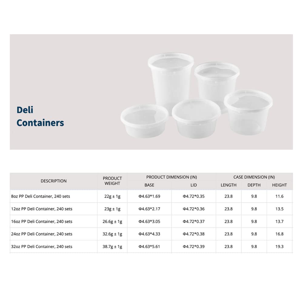 TIYA Food Containers - 16oz Bulk 240 Pack with Lids - Plastic Food Storage to-Go Containers - Reusable Microwavable Dishwasher Safe Cups - Airtight Leak Proof for Soups & Meal Prep