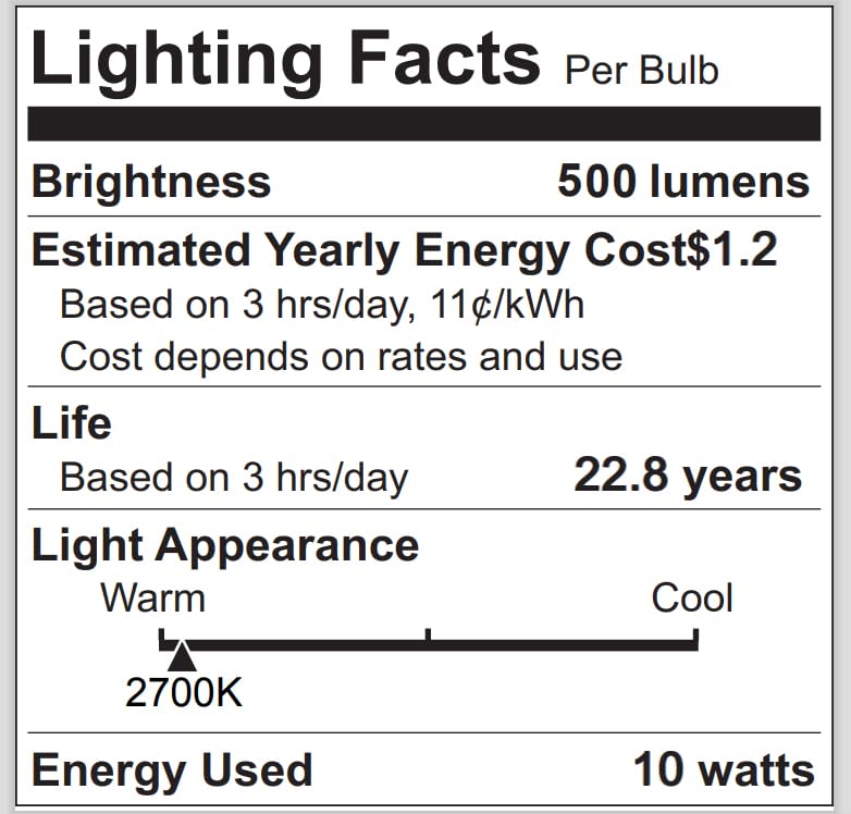 Engpure Candle Warmer Lamp Replacement Bulbs - 2 Pack