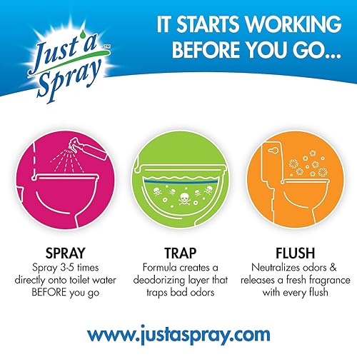 Just'a Spray Toilet Odor Eliminator - Baby Powder Scent - 1.85 oz