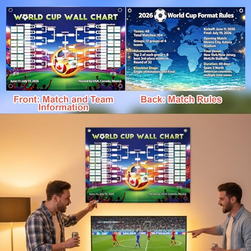 World Cup Soccer Poster - Double-Sided Match Schedule 100x60 cm