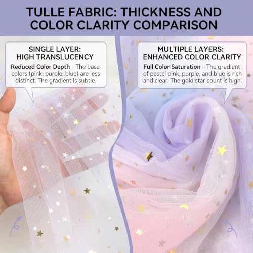 Gradient Iridescent Star Moon Sequined Table Runner 30x118in