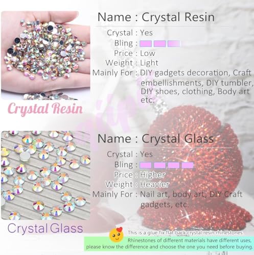 Orange Resin Rhinestones 5070pcs Flatback Crystal Gems for Crafts Tumblers