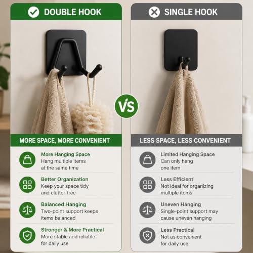Heavy Duty Self-Adhesive Wall Hooks - 4 Pack Double Coat Hooks for Bathroom Kitchen Bedroom