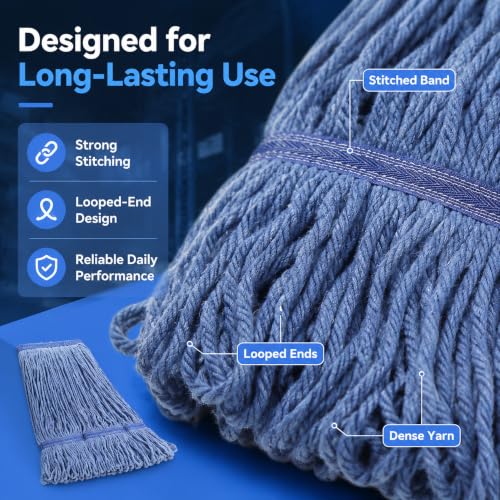 17 oz Commercial Mop Head Replacement - 2 Pack Blue Cotton Refills