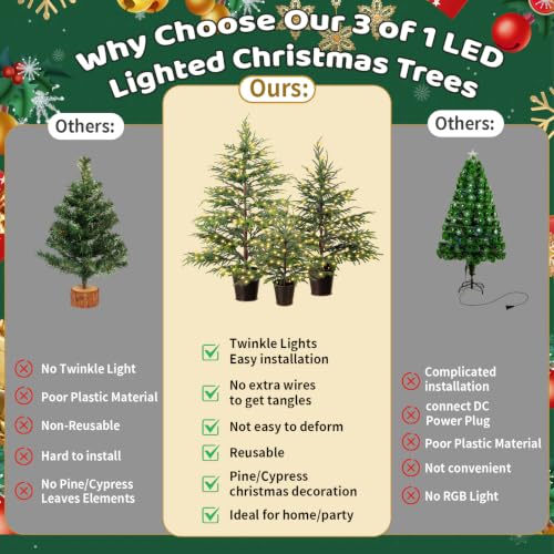 Pine Leaves Artificial Christmas Tree Set of 3 - 2ft, 3ft, 4ft Twinkle LED Holiday Decor
