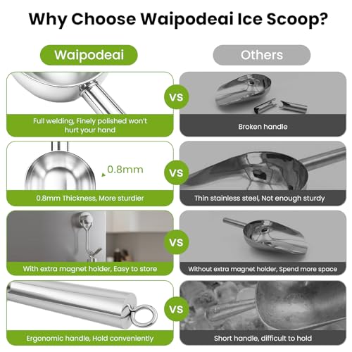 Wapodeai 6oz Stainless Steel Ice Scoop with Magnetic Hook for Kitchen