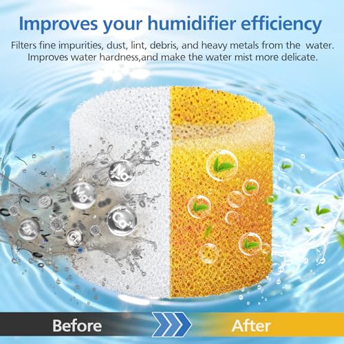 ShufudeJa 30-Pack Humidifier Replacement Filters for Levoit Models
