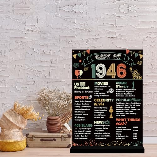 Colorful 1946 Acrylic Sign with Stand | 80th Birthday Centerpiece