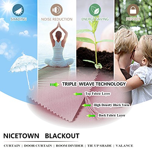 NICETOWN Blackout Curtain, Baby Pink Grommet Window Drape 42 x 63 Inch
