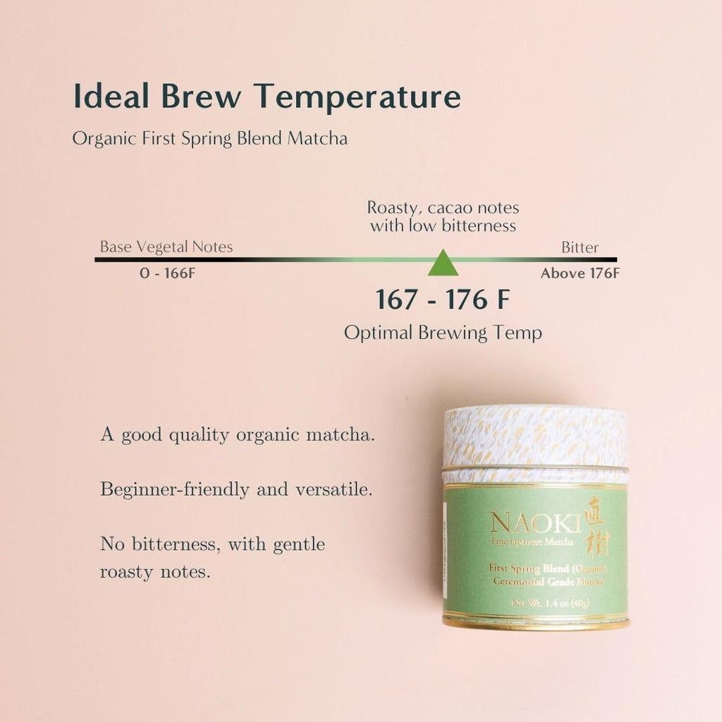 Naoki Matcha Organic Ceremonial First Spring Blend - Authentic Japanese Green Tea Powder (40g / 1.4oz)