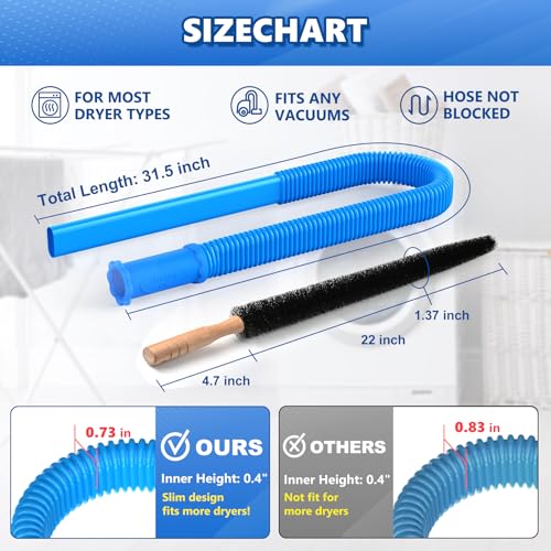 Sealegend 2-Pack Dryer Vent Cleaner Kit, 31.5" Vacuum Attachment (Blue)
