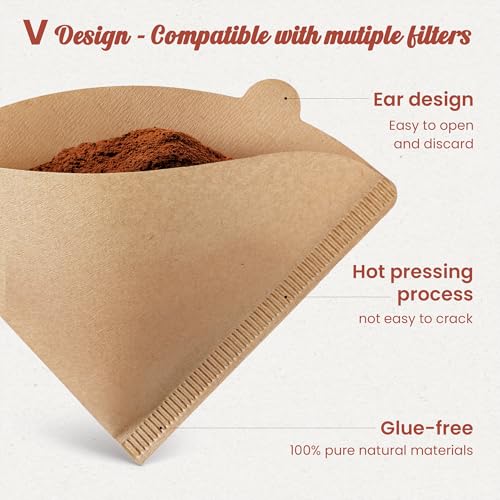 Metflavor #2 Unbleached V60 Coffee Filters - 300 Count Pour Over Cones