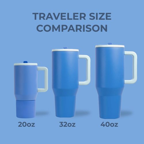 HydroJug Traveler - 32 oz Insulated Water Bottle with Handle & Flip Straw - Leak Resistant, Riptide