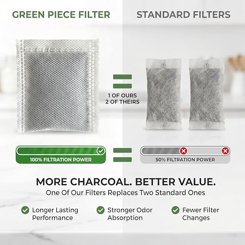 Green Piece Replacement Filters for OXO GreenSaver Produce Keeper - 6 Pack