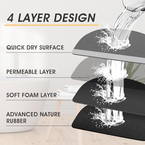 ACCUMTEK Non-Slip Ultra-Thin Bath Mat 1'8" x 4'11" - Quick Dry Grey