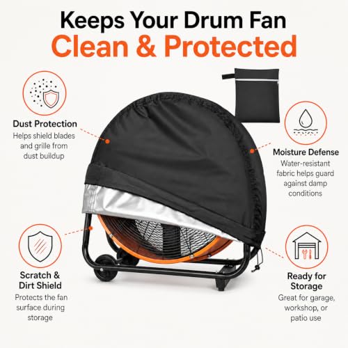VEGARD Heavy Duty Waterproof Fan Cover for 18" & 20" Fans