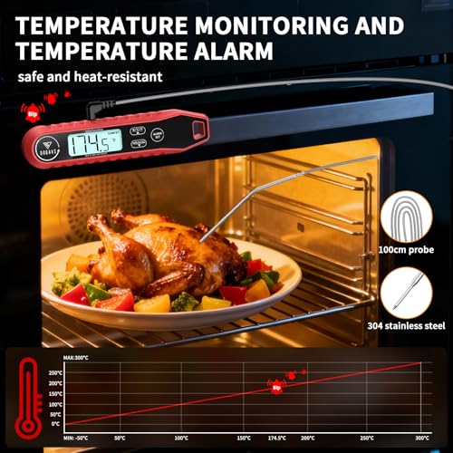 DOQAUS Digital Meat Thermometer with Dual Probe, Instant Read BBQ & Oven Tool