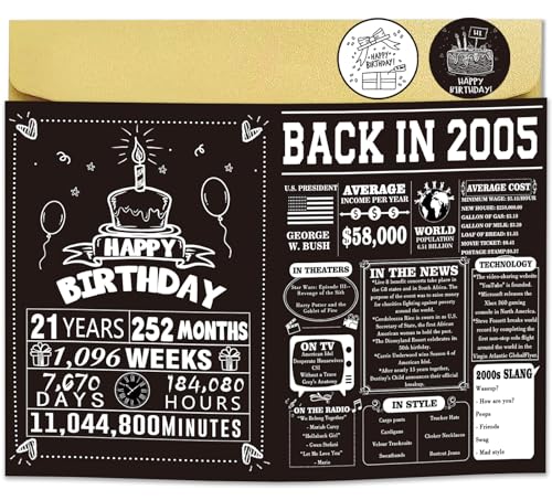 Funny 21st Birthday Card with Envelope - Cool 21 Year Old Gift for Him and Her