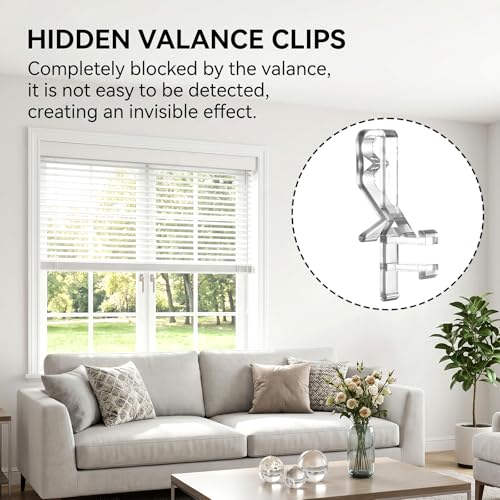 Clear Blind Valance Clips 1-7/8 Inch Hidden Channel Replacement 24 Pcs