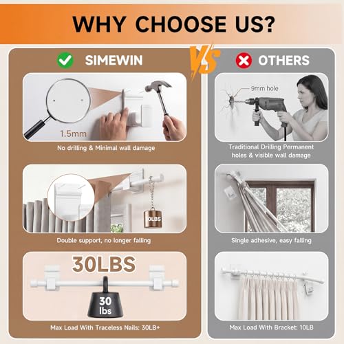 SIMEWIN No Drill Curtain Rod 30-45 Inches - Modern White, Dual Support