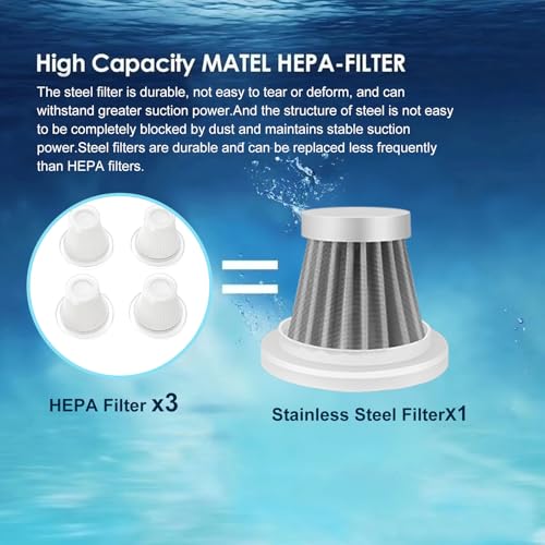 2-Pack Washable Steel Replacement Filters for Handheld Car Vacuum Cleaners