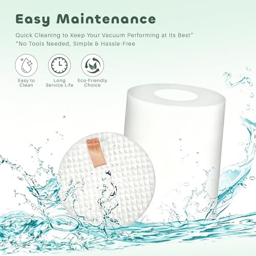 VitaBreth Replacement Filter Kit for Shark IQ & Rotator Lift-Away Vacuums