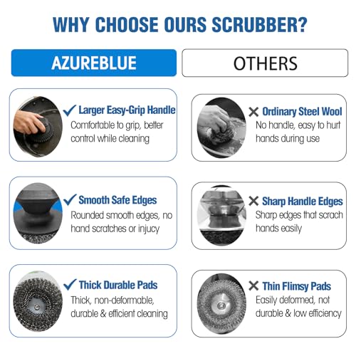 Azureblue 5-Pack Stainless Steel Scrubber with Ergonomic Handle