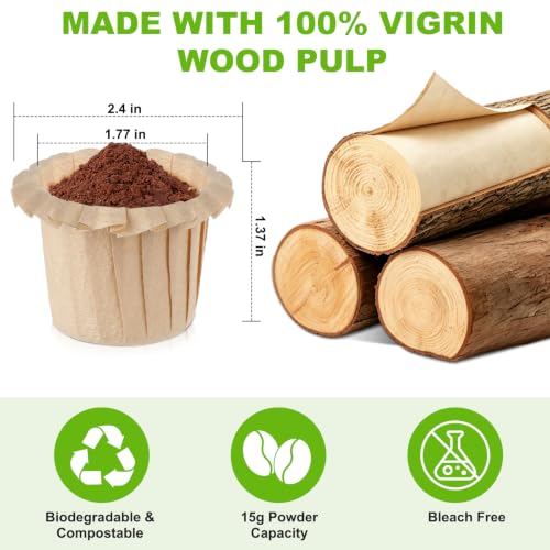 InwodiTeki Disposable K Cup Paper Coffee Filters, 50 Count