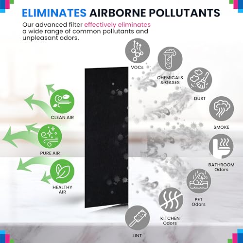 Bagean Carbon Pre Filter AER1 - 4 Pack for Holmes Air Purifiers
