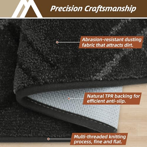 COSY HOMEER Dark Gray Low Profile Non-Slip Doormat 3' x 2'