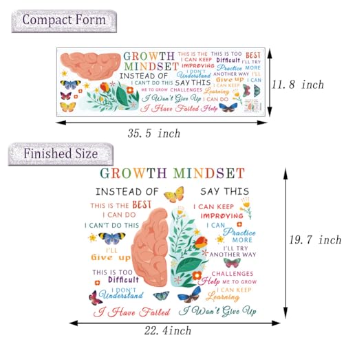 Inspirational Growth Mindset Wall Decals - Positive Quotes Stickers