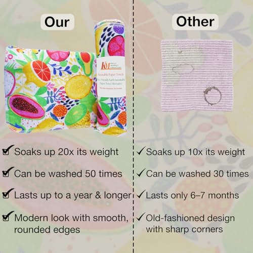 Eco-Friendly Reusable Paper Towels - Pack of 10 Cotton Cloths