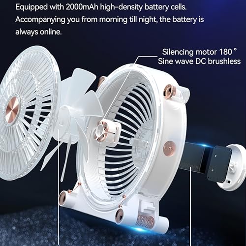 KIEROFIRT Portable Transparent Desktop Fan - Rechargeable, Quiet, 3 Speed