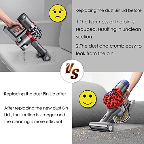 Dust Bin Lid Replacement for Dyson V7 V8 SV10 SV11 Vacuum Cleaners