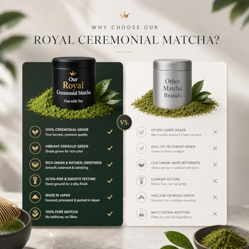 Premium Ceremonial Matcha Powder - Authentic Japanese Green Tea, 30g