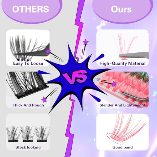 Amabro Colored Eyelash Extensions 120 PCS D Curl Mixed Lash Clusters
