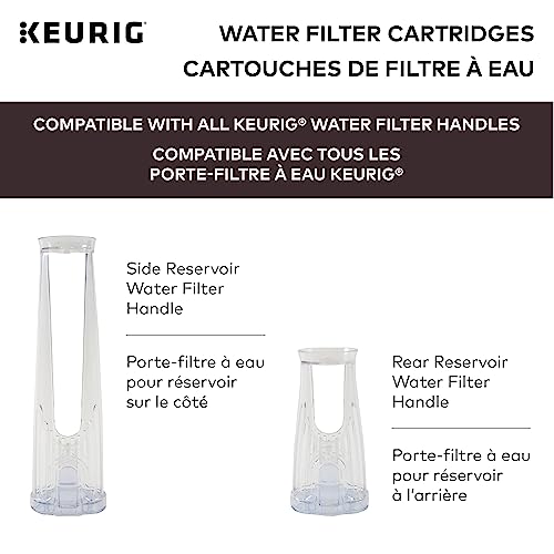 Keurig Water Filter Refill Cartridges - 2 Count (Pack of 12)