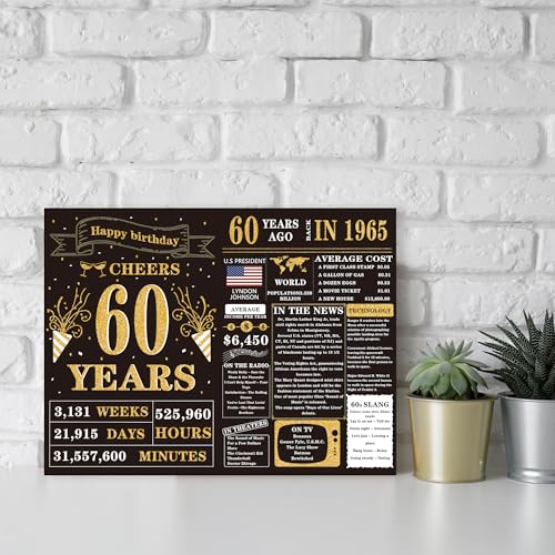 Funny 60th Birthday Card for Men and Women - 8x5.3 inch