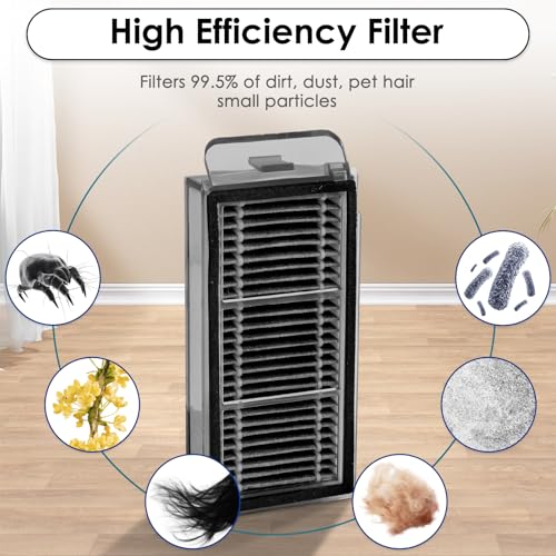 3 HEPA Replacement Filters for Dreame X50, X60, MOVA V50, V70
