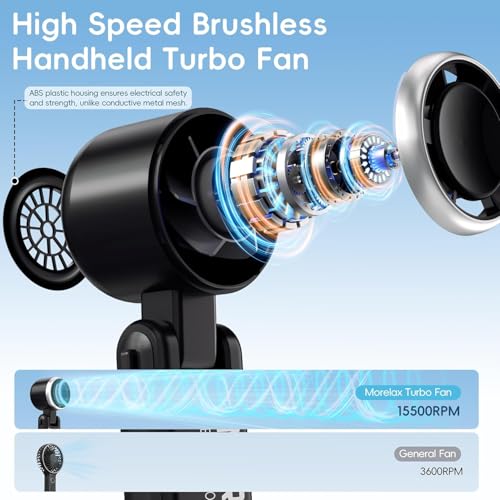 Morelax Handheld Turbo Fan, 4000mAh 5-Speed Portable Fan with LED Display - BlackGrey