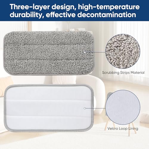 Seyola Washable Steam Mop Pads - Reusable 6-Pack for Floor Cleaning