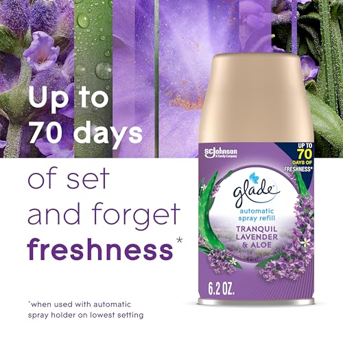 Glade Automatic Spray Refill - Tranquil Lavender & Aloe, 6.2 Oz