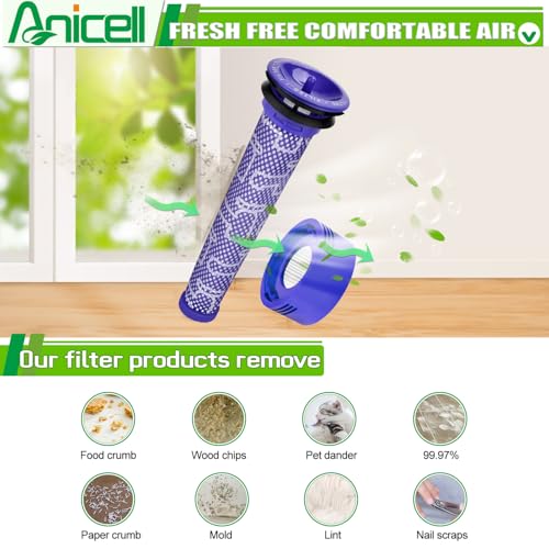Anicell Replacement Filter Set for Dyson V7 V8 Vacuum - 2 HEPA + 2 Pre-Filters