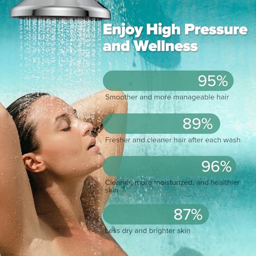 Homlord High-Pressure Filtered Shower Head for Hard Water - Chrome
