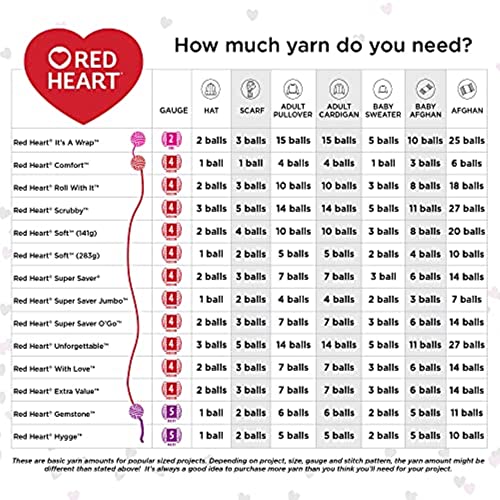 Red Heart Super Saver Yarn 3-Pack Blue Bell - Worsted Weight Acrylic for Crocheting & Knitting