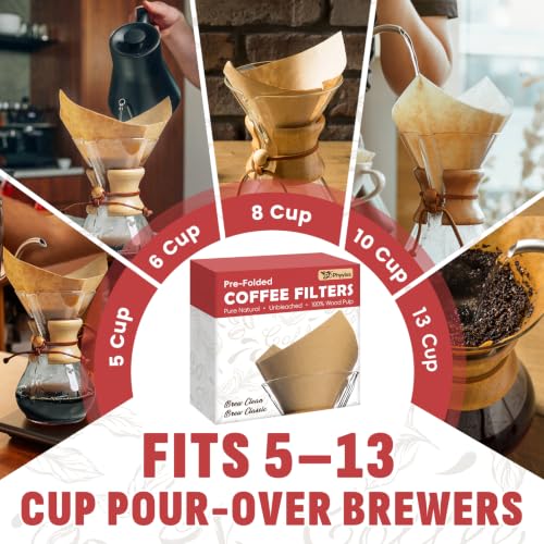 Premium Unbleached Cone Coffee Filters – 80 Thick Paper Filters