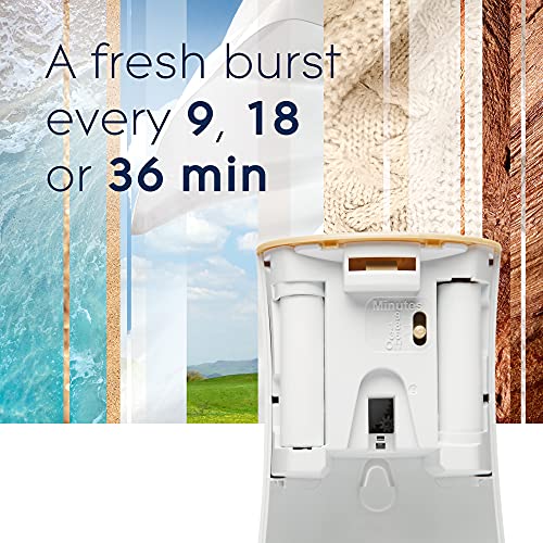 Glade Automatic Air Freshener Spray Holder for Home & Bathroom
