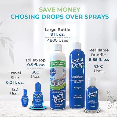 Just A Drop Toilet Odor Eliminator - Eucalyptus Freshener 0.2 oz