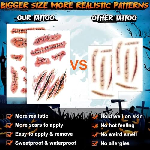 EIKEJI Realistic Halloween Temporary Tattoos - Clown Mouth, Zombie Scars & Spiders
